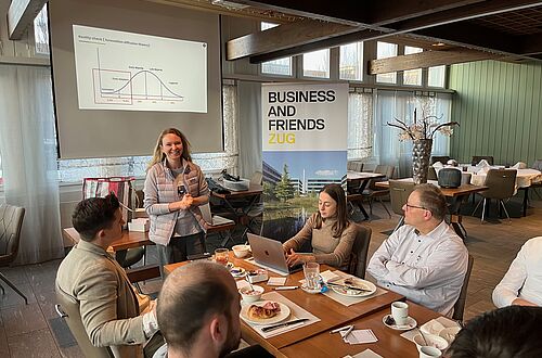 Referat: Yulia Myronova, Yainvest AG